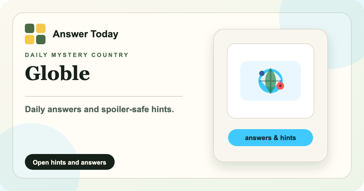 Globle Answer Today October 7